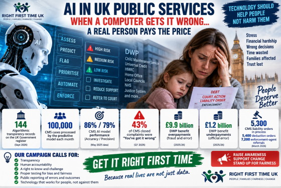 AI and the Big Lie campaign